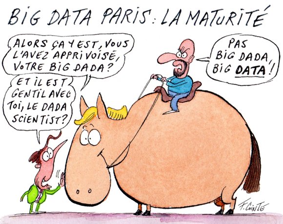 Dessin: La maturité du Big Data en France grandit au rythme de l’industrialisation des projets